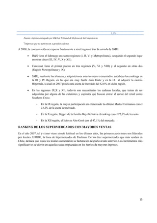   15
1,1%
A 2008, la concentración se expresa fuertemente a nivel regional tras la entrada de SMU:
• D&S tiene el liderazgo en cuatro regiones (I, II, VI y Metropolitana), ocupando el segundo lugar
en otras cinco (III, IV, V, X y XII).
• Cencosud tiene el primer puesto en tres regiones (V, VI y VIII) y el segundo en otras dos
(Región Metropolitana y IX).
• SMU, mediante las alianzas y adquisiciones anteriormente comentadas, encabeza los rankings en
la III y IV Región, en las que era muy fuerte Juan Redic y en la IX al adquirir la cadena
Hipermás, la cual en 2007 poseía una cuota de mercado del 62,6% en dicha región.
• En las regiones IX,X y XII, todavía son mayoritarias las cadenas locales, que tratan de ser
adquiridas por alguna de las existentes y capitales que buscan entrar al sector del retail como
Southern Cross:
- En la IX región, la mayor participación en el mercado la obtiene Muñoz Hermanos con el
23,2% de la cuota de mercado.
- En la X región, Bigger de la familia Bayelle lidera el ranking con el 22,6% de la cuota.
- En la XII región, el líder es Abu-Gosh con el 47,1% del mercado.
RANKING DE LOS SUPERMERCADOS CON MAYORES VENTAS
En el año 2007, tal y como viene siendo habitual en los últimos años, las primeras posiciones son lideradas
por locales JUMBO, la línea de hipermercados de Paulman. De los diez supermercados que más venden en
Chile, destaca que todos los locales aumentaron su facturación respecto al año anterior. Los incrementos más
significativos se dieron en aquellas salas emplazadas en los barrios de mayores ingresos.
Fuente: Informe entregado por D&S al Tribunal de Defensa de la Competencia
*
Empresas que no pertenecen a grandes cadenas
 