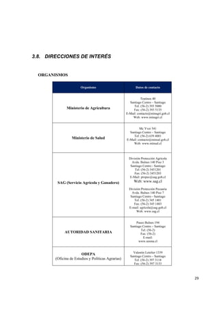   29
3.8. DIRECCIONES DE INTERÉS
ORGANISMOS
Organismo Datos de contacto
Ministerio de Agricultura
Teatinos 40
Santiago Centro – Santiago
Tel: (56-2) 393 5000
Fax: (56-2) 393 5135
E-Mail: contacto@minagri.gob.cl
Web: www.minagri.cl
Ministerio de Salud
Mc Yver 541
Santiago Centro – Santiago
Tel: (56-2) 639 4001
E-Mail: contacto@minsal.gob.cl
Web: www.minsal.cl
SAG (Servicio Agrícola y Ganadero)
División Protección Agrícola
Avda. Bulnes 140 Piso 3
Santiago Centro - Santiago
Tel: (56-2) 3451201
Fax: (56-2) 3451203
E-Mail: propec@sag.gob.cl
Web: www.sag.cl
División Protección Pecuaria
Avda. Bulnes 140 Piso 7
Santiago Centro - Santiago
Tel: (56-2) 345 1401
Fax: (56-2) 345 1403
E-mail: agrícola@sag.gob.cl
Web: www.sag.cl
AUTORIDAD SANITARIA
Paseo Bulnes 194
Santiago Centro – Santiago
Tel: (56-2)
Fax: (56-2)
E-mail:
www.sesma.cl
ODEPA
(Oficina de Estudios y Políticas Agrarias)
Valentín Letelier 1339
Santiago Centro – Santiago
Tel: (56-2) 397 3118
Fax: (56-2) 397 3133
 