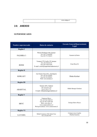   30
www.odepa.cl
3.9. ANEXOS
SUPERMERCADOS
Nombre supermercado Datos de contacto
Gerente General/Representante
Legal
Región I
PALMIRA 3
Manuel Rodríguez 964, Iquique
Tel. (56 57 )410930
Fax (56 57) 510223 Gaetano de Bonis
ROSSI
Tarapacá 579 Casilla 159, Iquique
Tel. (56 57)416135
Fax (56 57)414.429
E-mail: crossi@supermercadosrossi.cl
César Rossi B.
Región II
KORLAET
José Santos Ossa 2421, Antofagasta
Tel. (56 55) 222039
Fax (56 55) 222822
Web: www.korlaet.cl
Dinko Korlaet
Región III
ABARTTAL
Serrano 1052, Vallenar
Tel. (51) 613.753
Fax (51)613.752
E-mail: rrhh@hotelgarradeleon.cl
Abdón Baraqui Giménez
Región V
BRYC
Empresas Bravo
Tel. (55 56) 7520110
Fax (55 56) 75201104
Web: www.bryc.cl
www.empresasbravo.cl
Web proveedores: www.comercionet.cl
Enrique Bravo Rocco
Región VI
LA FAMA
Rafael Casanova 344, Santa Cruz
Tel. (72) 821341
Cristian Leiva Castillo
Paulina Guerrero
 