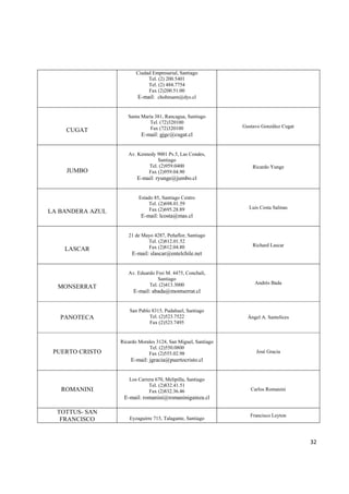   32
Ciudad Empresarial, Santiago
Tel. (2) 200.5401
Tel. (2) 484.7754
Fax (2)200.51.00
E-mail: chohmann@dys.cl
CUGAT
Santa María 381, Rancagua, Santiago
Tel. (72)320100
Fax (72)320100
E-mail: gjgc@cugat.cl
Gustavo González Cugat
JUMBO
Av. Kennedy 9001 Ps.5, Las Condes,
Santiago
Tel. (2)959.0400
Fax (2)959.04.90
E-mail: ryunge@jumbo.cl
Ricardo Yunge
LA BANDERA AZUL
Estado 85, Santiago Centro
Tel. (2)698.01.59
Fax (2)695.28.89
E-mail: lcosta@mas.cl
Luis Costa Salinas
LASCAR
21 de Mayo 4287, Peñaflor, Santiago
Tel. (2)812.01.52
Fax (2)812.04.80
E-mail: slascar@entelchile.net
Richard Lascar
MONSERRAT
Av. Eduardo Frei M. 4475, Conchalí,
Santiago
Tel. (2)413.3000
E-mail: abada@montserrat.cl
Andrés Bada
PANOTECA
San Pablo 8315, Pudahuel, Santiago
Tel. (2)523.7522
Fax (2)523.7495
Ángel A. Santelices
PUERTO CRISTO
Ricardo Morales 3124, San Miguel, Santiago
Tel. (2)550.0800
Fax (2)555.02.98
E-mail: jgracia@puertocristo.cl
José Gracia
ROMANINI
Los Carrera 670, Melipilla, Santiago
Tel. (2)832.41.51
Fax (2)832.36.46
E-mail: romanini@romaninigainza.cl
Carlos Romanini
TOTTUS- SAN
FRANCISCO Eyzaguirre 715, Talagante, Santiago
Francisco Leyton
 