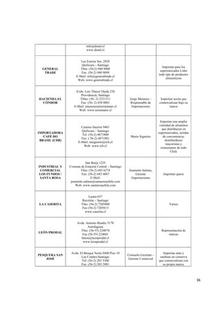   36
info@distal.cl
www.distal.cl
GENERAL
TRADE
Las Esteras Sur, 2820
Quilicura – Santiago
Tfno: (56-2) 940 9000
Fax: (56-2) 940 9099
E-Mail: info@generaltrade.cl
Web: www.generaltrade.cl
Importan para los
supermercados Líder
todo tipo de productos
alimenticios
HACIENDA EL
CÓNDOR
Avda. Luis Thayer Ojeda 236
Providencia, Santiago
Tlfno: (56- 2) 2331311
Fax: (56- 2) 438 0001
E-Mail: jmeneses@terramater.cl
Web: www.terramater.cl
Jorge Meneses –
Responsable de
Importaciones
Importan aceite que
comercializan bajo su
marca
IMPORTADORA
CAFÉ DO
BRASIL (CDB)
Camino Interior 9401
Quilicura – Santiago
Tel: (56-2) 4871800
Fax: ( 56-2) 4871801
E-Mail: msignorio@icb.cl
Web: www.icb.cl
Mario Signorio
Importan una amplia
variedad de alimentos
que distribuyen en
supermercados, tiendas
de conveniencia,
distribuidores
mayoristas y
restaurantes de todo
Chile
INDUSTRIAL Y
COMERCIAL
LOS FUNDOS /
SANTA ROSA
San Borja 1225
Comuna de Estación Central – Santiago
Tfno: (56-2) 683 6274
Fax: (56-2) 683 4047
E-Mail:
jeannette.salinas@santarosachile.com
Web: www.santarosachile.com
Jeannette Salinas,
Gerente
Importaciones
Importan queso
LA CASERITA
Lastra 657
Recoleta – Santiago
Tfno. (56-2) 7205800
Fax (56-2) 7205813
www.caserita.cl
Varios
LEÓN PRODAL
Avda. Antonio Rendic 5170
Antofagasta
Tfno. (56-55) 224878
Fax (56-55) 224601
hleon@leonprodal.cl
www.leonprodal.cl
Representación de
marcas
PESQUERA SAN
JOSÉ
Avda. El Bosque Norte 0440 Piso 10
Las Condes-Santiago
Tel: (56-2) 203 5300
Fax: (56-2) 203 2001
Consuelo Guzmán –
Gerente Comercial
Importan atún y
sardinas en conserva
que comercializan con
su propia marca.
 