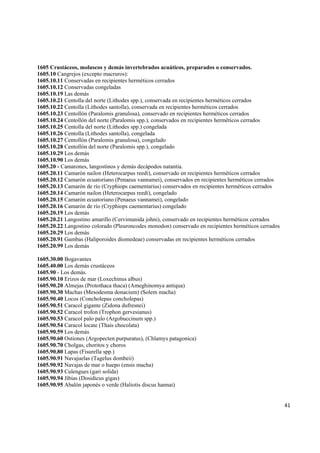   41
1605 Crustáceos, moluscos y demás invertebrados acuáticos, preparados o conservados.
1605.10 Cangrejos (excepto macruros):
1605.10.11 Conservadas en recipientes herméticos cerrados
1605.10.12 Conservadas congeladas
1605.10.19 Las demás
1605.10.21 Centolla del norte (Lithodes spp.), conservada en recipientes herméticos cerrados
1605.10.22 Centolla (Lithodes santolla), conservada en recipientes herméticos cerrados
1605.10.23 Centollón (Paralomis granulosa), conservado en recipientes herméticos cerrados
1605.10.24 Centollón del norte (Paralomis spp.), conservados en recipientes herméticos cerrados
1605.10.25 Centolla del norte (Lithodes spp.) congelada
1605.10.26 Centolla (Lithodes santolla), congelada
1605.10.27 Centollón (Paralomis granulosa), congelado
1605.10.28 Centollón del norte (Paralomis spp.), congelado
1605.10.29 Los demás
1605.10.90 Los demás
1605.20 - Camarones, langostinos y demás decápodos natantia.
1605.20.11 Camarón nailon (Heterocarpus reedi), conservado en recipientes herméticos cerrados
1605.20.12 Camarón ecuatoriano (Penaeus vannamei), conservados en recipientes herméticos cerrados
1605.20.13 Camarón de río (Cryphiops caementarius) conservados en recipientes herméticos cerrados
1605.20.14 Camarón nailon (Heterocarpus reedi), congelado
1605.20.15 Camarón ecuatoriano (Penaeus vannamei), congelado
1605.20.16 Camarón de río (Cryphiops caementarius) congelado
1605.20.19 Los demás
1605.20.21 Langostino amarillo (Cervimunida johni), conservado en recipientes herméticos cerrados
1605.20.22 Langostino colorado (Pleuroncodes monodon) conservado en recipientes herméticos cerrados
1605.20.29 Los demás
1605.20.91 Gambas (Haliporoides diomedeae) conservadas en recipientes herméticos cerrados
1605.20.99 Los demás
1605.30.00 Bogavantes
1605.40.00 Los demás crustáceos
1605.90 - Los demás.
1605.90.10 Erizos de mar (Loxechinus albus)
1605.90.20 Almejas (Protothaca thaca) (Ameghinomya antiqua)
1605.90.30 Machas (Mesodesma donacium) (Solem macha)
1605.90.40 Locos (Concholepas concholepas)
1605.90.51 Caracol gigante (Zidona dufresnei)
1605.90.52 Caracol trofon (Trophon gervesianus)
1605.90.53 Caracol palo palo (Argobuccinum spp.)
1605.90.54 Caracol locate (Thais chocolata)
1605.90.59 Los demás
1605.90.60 Ostiones (Argopecten purpuratus), (Chlamys patagonica)
1605.90.70 Cholgas, choritos y choros
1605.90.80 Lapas (Fisurella spp.)
1605.90.91 Navajuelas (Tagelus dombeii)
1605.90.92 Navajas de mar o huepo (ensis macha)
1605.90.93 Culengues (gari solida)
1605.90.94 Jibias (Dosidicus gigas)
1605.90.95 Abalón japonés o verde (Haliotis discus hannai)
 