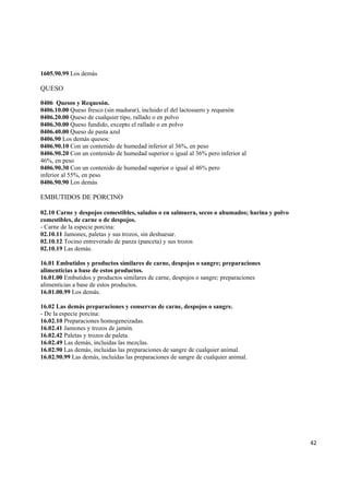   42
1605.90.99 Los demás
QUESO
0406 Quesos y Requesón.
0406.10.00 Queso fresco (sin madurar), incluido el del lactosuero y requesón
0406.20.00 Queso de cualquier tipo, rallado o en polvo
0406.30.00 Queso fundido, excepto el rallado o en polvo
0406.40.00 Queso de pasta azul
0406.90 Los demás quesos:
0406.90.10 Con un contenido de humedad inferior al 36%, en peso
0406.90.20 Con un contenido de humedad superior o igual al 36% pero inferior al
46%, en peso
0406.90.30 Con un contenido de humedad superior o igual al 46% pero
inferior al 55%, en peso
0406.90.90 Los demás
EMBUTIDOS DE PORCINO
02.10 Carne y despojos comestibles, salados o en salmuera, secos o ahumados; harina y polvo
comestibles, de carne o de despojos.
- Carne de la especie porcina:
02.10.11 Jamones, paletas y sus trozos, sin deshuesar.
02.10.12 Tocino entreverado de panza (panceta) y sus trozos
02.10.19 Las demás.
16.01 Embutidos y productos similares de carne, despojos o sangre; preparaciones
alimenticias a base de estos productos.
16.01.00 Embutidos y productos similares de carne, despojos o sangre; preparaciones
alimenticias a base de estos productos.
16.01.00.99 Los demás.
16.02 Las demás preparaciones y conservas de carne, despojos o sangre.
- De la especie porcina:
16.02.10 Preparaciones homogeneizadas.
16.02.41 Jamones y trozos de jamón.
16.02.42 Paletas y trozos de paleta.
16.02.49 Las demás, incluidas las mezclas.
16.02.90 Las demás, incluidas las preparaciones de sangre de cualquier animal.
16.02.90.99 Las demás, incluidas las preparaciones de sangre de cualquier animal.
 