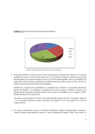   7
Gráfico nº 2: Porcentaje de gasto por grupo socioeconómico
3. El aumento del IPC a niveles cercanos al 10% ha provocado un descenso del consumo y un aumento
promedio del valor de la cesta de la compra de un 13%, siendo los lácteos y alimentos los que han
experimentado los mayores incrementos con un 22 y un 26% respectivamente. Esto se ve reflejado en la
caída de las ventas de lácteos y alimentos en el primer trimestre de 2008, cayendo un 3% y un 4% con
respecto al mismo período de tiempo en el año pasado.
El hábito de compra de los consumidores ha cambiado ante la inflación, el consumidor prefiere los
precios más baratos y los productos en promoción más que las marcas. También se plasma en la
disminución de frecuencia de compra mensual al mes, que ha descendido un 1,1% respecto a 2007,
siendo la media de 4,25 veces por mes.
Por grupos socioeconómicos, se observa una caída media del consumo de un 2%. Los grupos ABC1, D
y E no presentan variaciones, estas se aprecian en los grupos C2 y C3 con caídas del 4 y del 5%
respectivamente.
4. En cuanto a preferencias, la dieta y los hábitos alimentarios tienden a homogeneizarse, imitando el
modelo de países desarrollados en general y más en particular de Estados Unidos. Este modelo se
Fuente: Estudio Nielsen 2007; Cambios en el mercado chileno
 