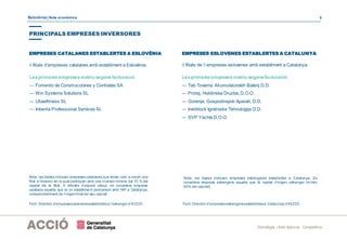Eslovènia | Nota econòmica 5
Estratègia i Intel·ligència Competitiva
4 filials d’empreses catalanes amb establiment a Eslovènia.
EMPRESES ESLOVENES ESTABLERTES A CATALUNYA
6 filials de 5 empreses eslovenes amb establiment a Catalunya.
EMPRESES CATALANES ESTABLERTES A ESLOVÈNIA
Lesprimeresempresesmatriu segonsfacturació:
― Fomento de Construcciones y Contratas SA
― Win Systems Solutions SL
― Ubaefitness SL
― Inbenta Professional Services SL
Nota: les dades inclouen empreses catalanes que tenen com a mínim una
filial a l’exterior en la qual participen amb una inversió mínima del 10 % del
capital de la filial. A efectes d’aquest càlcul, es considera empresa
catalana aquella que té un establiment permanent amb NIF a Catalunya,
independentment de l’origen final del seu capital.
Lesprimeresempresesmatriu segonsfacturació:
― Tab Tovarna Akumulatorskih Baterij D.D.
― Protej, Holdinska Druzba, D.O.O.
― Gorenje, Gospodinsjski Aparati, D.D.
― Inerblock Igralniske Tehnologije D.D.
― SVP Yachts D.O.O.
Nota: les dades inclouen empreses estrangeres establertes a Catalunya. Es
considera empresa estrangera aquella que té capital d’origen estranger (mínim
50% del capital).
Font: Directori d’empresescatalanesestablertesa l’estranger d’ACCIÓ . Font: Directori d’empresesestrangeresestablertesa Catalunya d’ACCIÓ.
PRINCIPALS EMPRESES INVERSORES
 