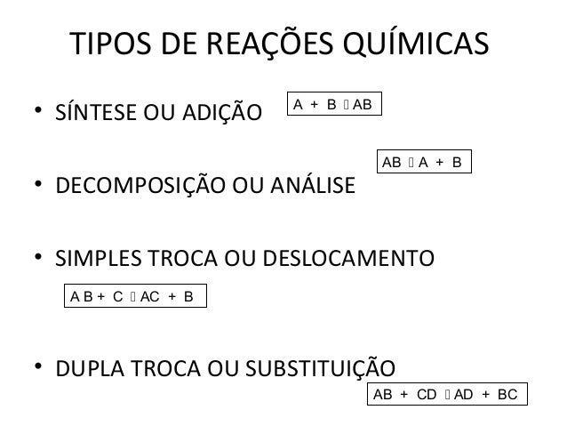 Notações reações químicas- tipos