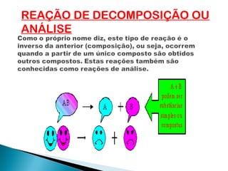 REAÇÃO DE DECOMPOSIÇÃO OU
ANÁLISE
 