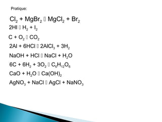 Pratique:
Cl2 + MgBr2  MgCl2 + Br2
2HI  H2 + I2
C + O2  CO2
2Al + 6HCl  2AlCl3 + 3H2
NaOH + HCl  NaCl + H2O
6C + 6H2 + 3O2  C6H12O6
CaO + H2O  Ca(OH)2
AgNO3 + NaCl  AgCl + NaNO3
 