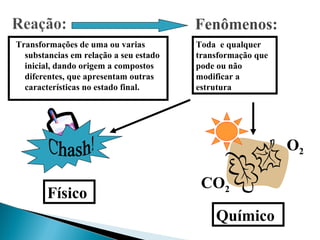 Transformações de uma ou varias
substancias em relação a seu estado
inicial, dando origem a compostos
diferentes, que apresentam outras
características no estado final.
Fenômenos:
Toda e qualquer
transformação que
pode ou não
modificar a
estrutura
CO2
O2
Físico
Químico
 