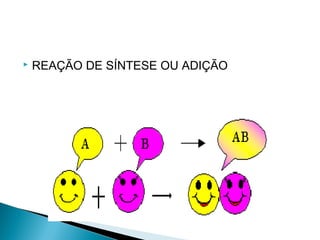  REAÇÃO DE SÍNTESE OU ADIÇÃO
 