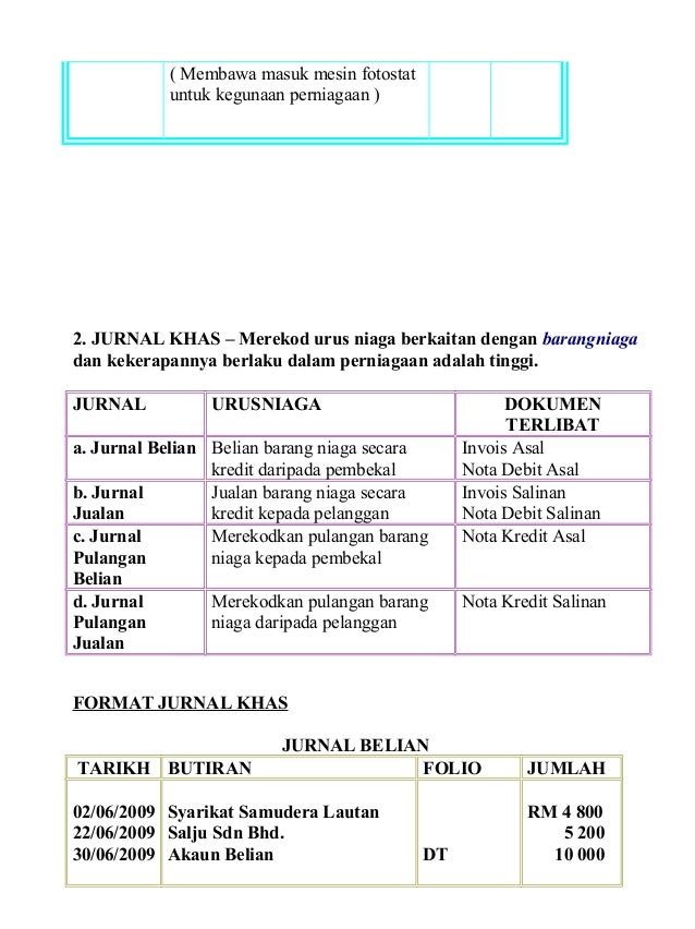 Folio chemistry