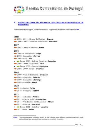 Notafilia - Moedas comunitárias de Portugal - jan14