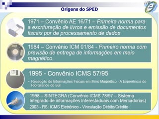 Origens do SPED
 