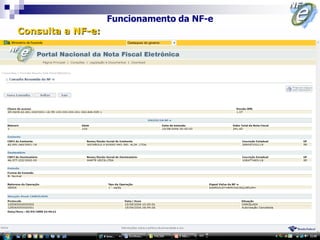 Funcionamento da NF-e
Consulta a NF-e:
 