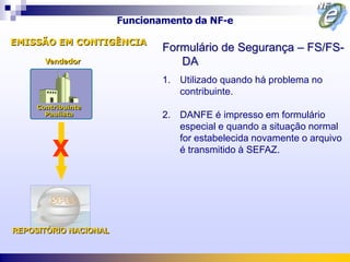 Funcionamento da NF-e

EMISSÃO EM CONTIGÊNCIA
                               Formulário de Segurança – FS/FS-
       Vendedor                   DA
                               1. Utilizado quando há problema no
                                  contribuinte.
     Contribuinte
       Paulista                2. DANFE é impresso em formulário
                                  especial e quando a situação normal

         X
                                  for estabelecida novamente o arquivo
                                  é transmitido à SEFAZ.




REPOSITÓRIO NACIONAL
 