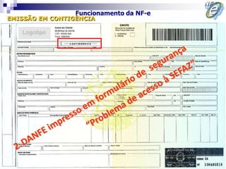 Funcionamento da NF-e
    EMISSÃO EM CONTIGÊNCIA
NF-e
Fiscal
Contábil
 