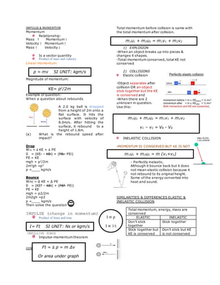 Nota fizik c5 | DOCX