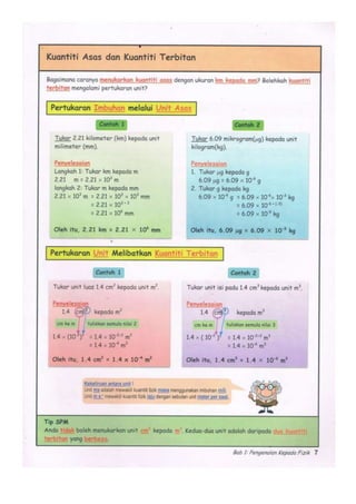 Nota Fizik F4 Bab 1