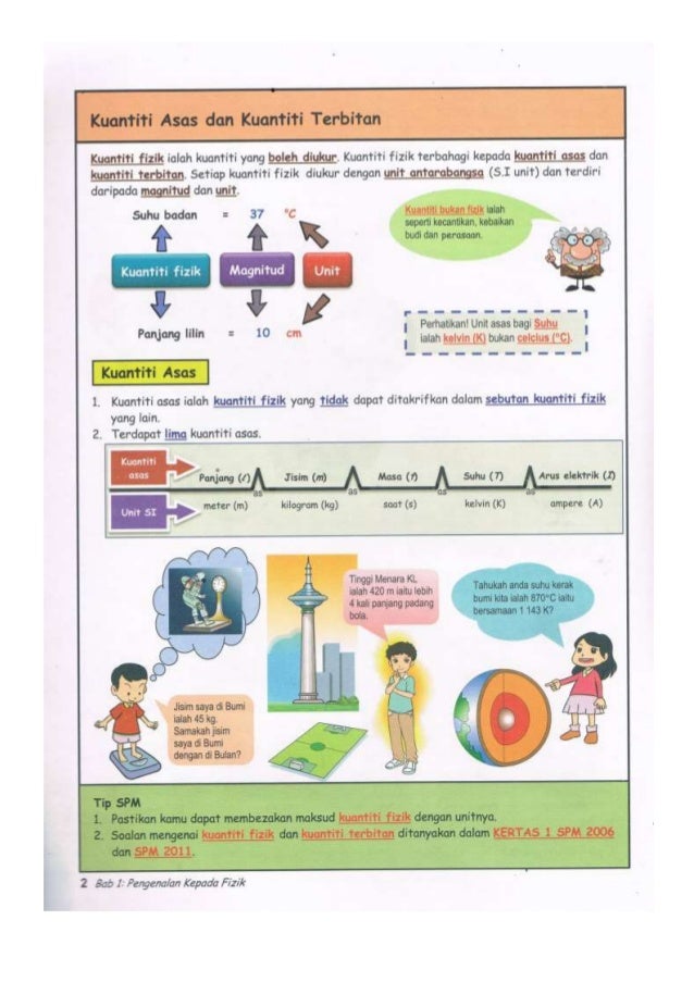 Nota fizik f4 bab 1