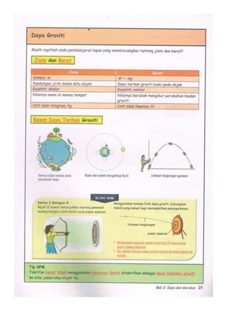 Nota fizik f4 bab 2