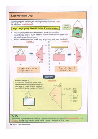 Nota fizik f4 bab 2