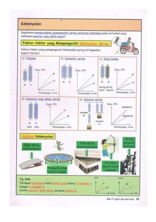 Nota fizik f4 bab 2