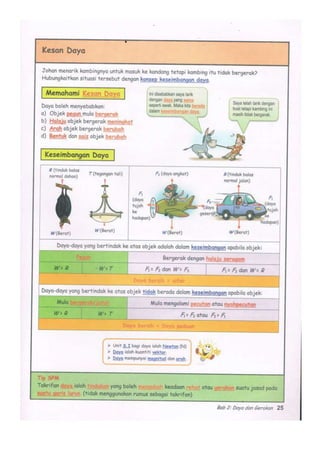 Nota fizik f4 bab 2