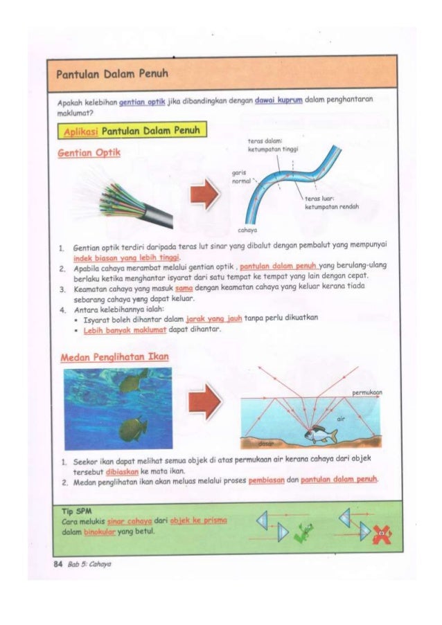 Nota fizik f4 bab 5