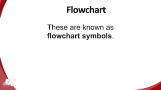 Flowchart
These are known as
flowchart symbols.
 