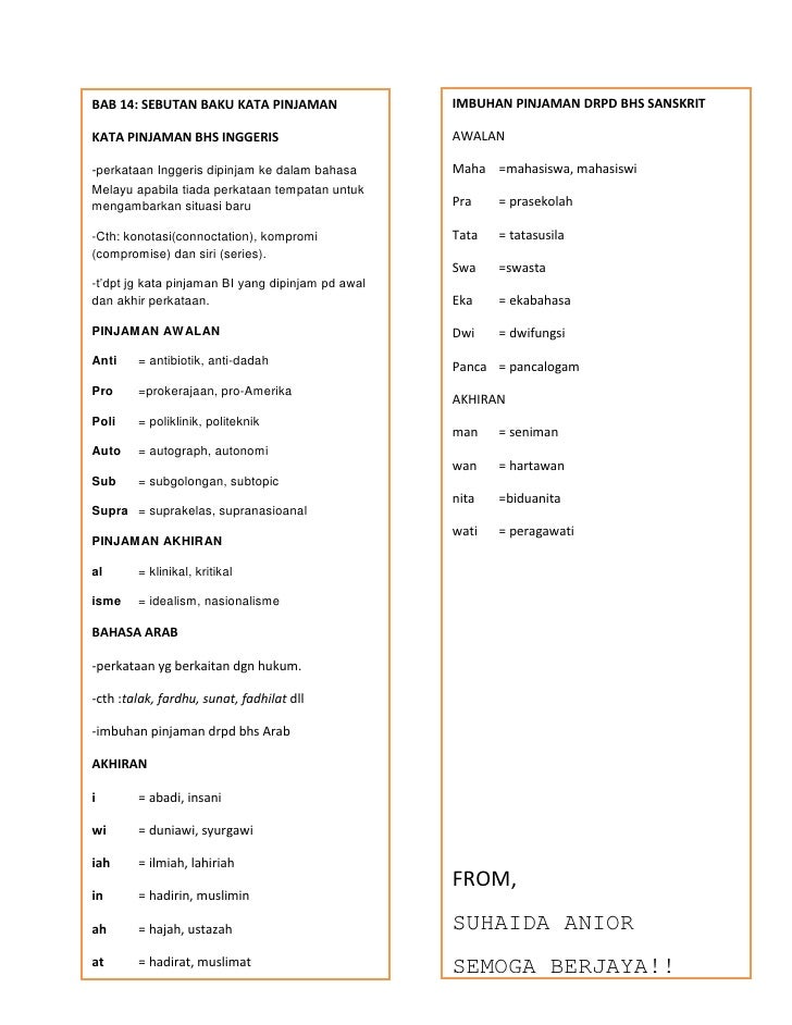 Contoh Soalan Imbuhan Pinjaman - Surasmi O