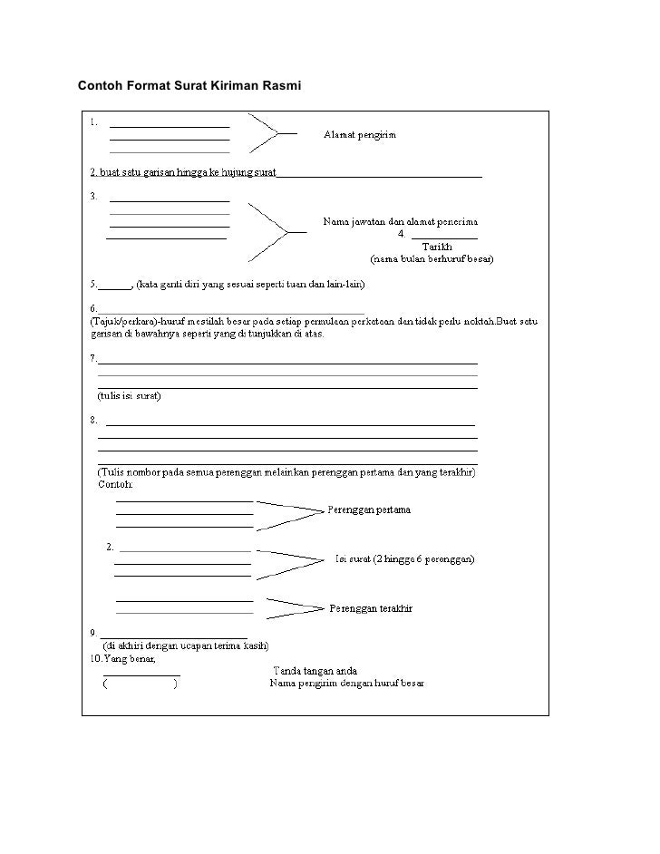 Contoh Format Surat Kiriman Rasmi