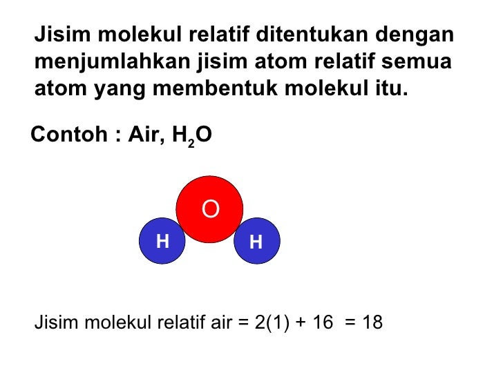 Nota formula dan persamaan kimia