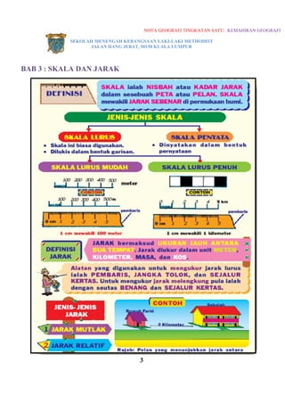NOTA GEOGRAFI TINGKATAN SATU : KEMAHIRAN GEOGRAFI

           SEKOLAH MENENGAH KEBANGSAAN LAKI-LAKI METHODIST
                 JALAN HANG JEBAT, 50150 KUALA LUMPUR



BAB 3 : SKALA DAN JARAK




                                 3
 