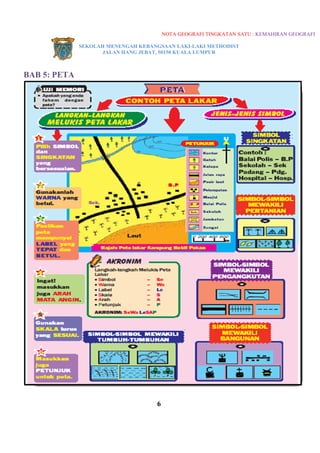 Nota Geografi Tg1 Bab 1 5