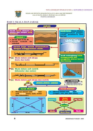 Nota geog. ting. 2 kemahiran geografi