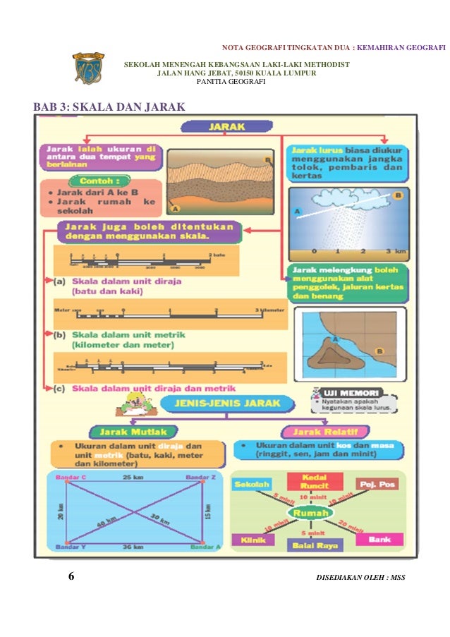 Nota geog. ting. 2 kemahiran geografi