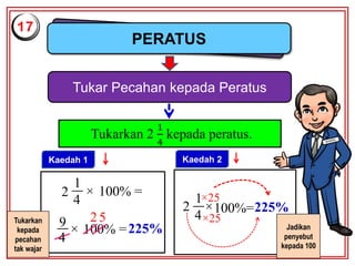 MATEMATIK SK - NOTA GRAFIK | PDF