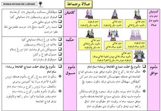 NOTA IBADAH UJIAN PENILAIAN UPKK(JAWI).pdf