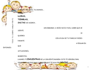 ENTONCES 
TU BOCA, TUS OJOS, TUS MANOS,… 
RIES, 
LLORAS, 
TIEMBLAS, 
SALTAS DE ALEGRIA… 
SIN EMBARGO, A VECES NO ES FACIL SABER QUE SE 
SIENTE. 
SI 
QUIERES 
CON AYUDA DE TU FAMILIA PUEDES 
PARARTE 
A PENSAR EN 
QUE 
SITUACIONES, 
MOMENTOS, 
LUGARES TE ENCUENTRAS DE LA SIGUIENTE MANERA. ESTO TE SERVIRA PARA 
CONOCERTE UN POCO MAS Y CONOCER QUE TE PASA POR DENTRO. 
3 
 