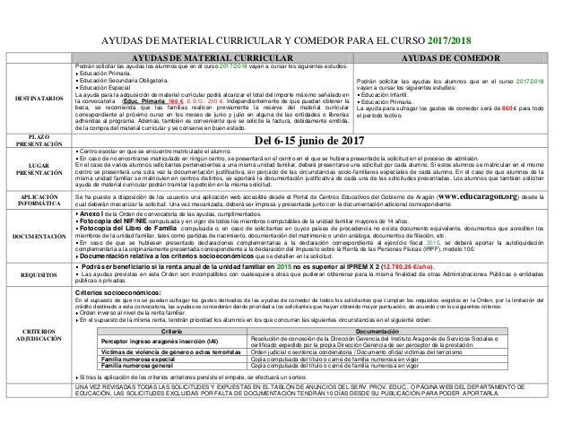 Nota informativa padres ayudas material curricular y comedor Nota informativa padres ayudas material curricular y comedor