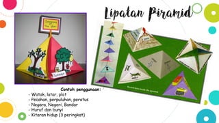 Lipatan Piramid
Contoh penggunaan:
- Watak, latar, plot
- Pecahan, perpuluhan, peratus
- Negara, Negeri, Bandar
- Huruf dan bunyi
- Kitaran hidup (3 peringkat)
 