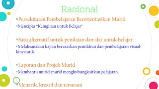 Rasional
Persekitaran Pembelajaran Berorientasikan Murid.
Mencipta “Keinginan untuk Belajar”
Satu alternatif untuk penilaian dan alat untuk belajar.
Melaksanakan kajian berasaskan pemikiran dan pembelajaran visual-
kinestatik.
Laporan dan Projek Murid
Membantu murid-murid menghubungkaitkan pelajaran.
Menarik, kreatif dan tersusun
 