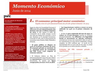 Momento Económico
Junio de 2014
En esta edición de Momento
Económico:
Momento económico forma parte del
programa Crecimiento inteligente, una
iniciativa para apoyar a las empresas y a las
Administraciones Públicas en el tránsito hacia
un nuevo modelo productivo sostenible basado
en la innovación, la calidad, el talento y el valor
añadido.
• Las medidas del BCE
incrementan la confianza en la
recuperación de la economía
europea
• El PIB crece a tasas del 0,5
interanual. El consumo es el
motor de una economía en la
que se empieza a vislumbrar la
ralentización de nuestras
exportaciones. Los datos de paro
registrado consolidan el cambio
de tendencia
• Continúa la profunda reforma
del sector energético que empezó
por el sector eléctrico y ahora
toca el gasista
• La reciente encuesta
elaborada por PwC concluye
que el ciudadano aun no percibe
las mejoras macroeconómicas
1. El consumo: principal motor económico
España crece al 0,5% interanual frente al 0,2% del primer trimestre de 2013
• Las importaciones vuelven a crecer en 2014,
subiendo un 5,4% en el primer trimestre de
2014
• El dato de paro registrado del mes de mayo se
reduce en 111.916 personas (24.604 en términos
desestacionalizados). La afiliación a la Seguridad
Social se incrementa en 198.320 cotizantes,
creciendo por noveno mes consecutivo. Sólo un 4,5% de
las contrataciones de mayo fueron indefinidas a tiempo
completo. La EPA confirma que el 22,5% de los
desempleados lleva en paro más de tres años. La mitad
de los parados ya no tienen derecho a subsidio.
Evolución del PIB, consumo privado y
exportaciones
Fuente: INE
Según los datos de Contabilidad Nacional el
PIB crece el 0,4% intertrimestral, dos
décimas más que el último trimestre
de 2013, lo que supone el doble del
crecimiento de la media europea (0,2%)
que sube por debajo de lo previsto, y en la
que Alemania es la principal locomotora,
creciendo al 0,8%, ante el estancamiento de
economías como Francia, Italia, Finlandia y
Holanda.
• El gasto público se dispara un
4,4% en el primer trimestre de 2014.
El consumo privado se convierte en
el principal motor de crecimiento
del PIB. Crece 0,4% respecto al
trimestre anterior
• El Gobierno elabora un Plan de
Internacionalización 2014-2015 que relance
las exportaciones, al llevar dos trimestres
decreciendo. Se apunta una ligera
recuperación al crecer el 2% en abril
-6
-4
-2
0
2
4
6
I T
2013
II T
2013
III T
2013
IV T
2013
I T
2014
II T
2014
III T
2014
IV T
2014
PIB
Consumo privado
Exportaciones
 
