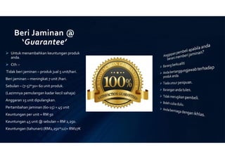 Beri Jaminan @
‘Guarantee’
 Untuk menambahkan keuntungan produk
anda.
 Cth :-
Tidak beri jaminan – produk jual 5 unit/hari.
Beri jaminan – meningkat 7 unit /hari.
Sebulan – (7-5)*30= 60 unit produk.
(Lazimnya pemulangan kadar kecil sahaja)
Anggaran 15 unit dipulangkan.
Pertambahan jaminan (60-15) = 45 unit
Keuntungan per unit = RM 50
Keuntungan 45 unit @ sebulan = RM 2,250.
Keuntungan (tahunan) (RM2,250*12)= RM27K
 