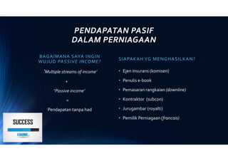 PENDAPATAN PASIF
DALAM PERNIAGAAN
BAGAIMANA SAYA INGIN
WUJUD PASSIVE INCOME?
‘Multiple streams of income’
+
‘Passive income’
=
Pendapatan tanpa had
SIAPAKAH YG MENGHASILKAN?
• Ejen Insurans (komisen)
• Penulis e-book
• Pemasaran rangkaian (downline)
• Kontraktor (subcon)
• Jurugambar (royalti)
• Pemilik Perniagaan (francais)
 
