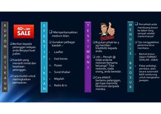 K
U
P
O
N
D
I
S
K
A
U
N
Berikan kepada
pelanggan selepas
anda Berjaya buat
jualan.
Kaedah yang
menarik minat dan
kesetiaan
pelanggan.
Cara mudah untuk
meningkatkan
pemasaran.
E
F
E
K
T
I
F
I
K
L
A
N
T
E
S
T
I
M
O
N
I
M
E
N
U
L
I
S
B
R
O
S
U
R
 Memperbanyakkan
medium iklan.
 Gunakan pelbagai
kaedah :-
i. Leaflet
ii. Kad bisnes
iii. Poster
iv. Surat khabar
v. Majalah
vi. Radio & tv
Rujukan pihak ke-3
yg memberi
kredibiliti kepada
anda.
 cth :- Pernah @
tidak anda ke
restoran bersama
keluarga? Tiba
restoran, tiada
orang, anda beredar.
Cara efektif :
bertemu pelanggan,
jgn lupa meminta
testimoni daripada
mereka.
 Pernahkah anda
membuang brosur
ke dalam tong
sampah setelah
menerimanya?
 Tips menggalakkan
penerima terus
membaca.
1. Bentuk brosur
dalam FORMAT
SOALAN . (Q&A)
2. Pakar psikologi,
pembaca akan
secara automatik
lebih cendurung
untuk mengetahui
jawapan.
 