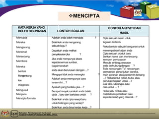 Bahagian Pembangunan Kurikulum
KEMENTERIAN PENDIDIKAN MALAYSIA
MENCIPTA
KATA KERJAYANG
BOLEH DIGUNAKAN CONTOH SOALAN
CONTOH AKTIVITI DAN
HASIL
Mencipta
Mereka
Mengarang
Meramal
Merancang
Membina
Mereka
bentuk
Mengembang
kan
imaginasi
Mengusul
Menjana
Mencipta formula
Adakah anda boleh mencipta ?
Bolehkah anda mengarang
sebuah lagu?
Dapatkah anda melihat
penyelesaian jika ?
Jika anda mempunyai akses
kepada semua sumber,
bagaimanakah
anda akan berurusan dengan ...?
Mengapa tidak anda merangka ?
Adakah anda mempunyai cara
tersendiri... ?
Apakah yang berlaku jika....?
Berapa banyak carakah anda boleh
cipta .. baru dan luarbiasa untuk ?
Bolehkah anda cipta resepi baru
untuk hidangan yang sedap?
Bolehkan anda bina kertas kerja ...?
Cipta sebuah mesin untuk
tugasan tertentu
Reka bentuk sebuah bangunan untuk
menempatkan kajian anda
Cipta sebuah produk baru.
Berikan nama dan merancang
kempen pemasaran
Menulis tentang perasaan
anda berhubung dengan ?
Tulis rancangan TV, rancangan
permainan, pertunjukan boneka,
main peranan atau pantomim tentang
...? Rekabentuk rekod, buku, atau
penutup majalah untuk ...?
Jual idea. Merangka satu
cara untuk ... ?
Reka satu rentak atau
meletakkan perkataan baru
kepada melodi yang dikenali....?
 