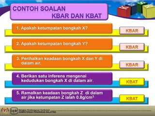 Bahagian Pembangunan Kurikulum
KEMENTERIAN PENDIDIKAN MALAYSIA
1. Apakah ketumpatan bongkah X?
2. Apakah ketumpatan bongkah Y?
3. Perihalkan keadaan bongkah X dan Y di
dalam air.
4. Berikan satu inferens mengenai
kedudukan bongkah X di dalam air.
5. Ramalkan keadaan bongkah Z di dalam
air jika ketumpatan Z ialah 0.8g/cm3.
 