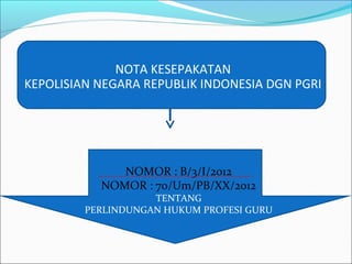 NOTA KESEPAKATAN
KEPOLISIAN NEGARA REPUBLIK INDONESIA DGN PGRI
NOMOR : B/3/I/2012
NOMOR : 70/Um/PB/XX/2012
TENTANG
PERLINDUNGAN HUKUM PROFESI GURU
 