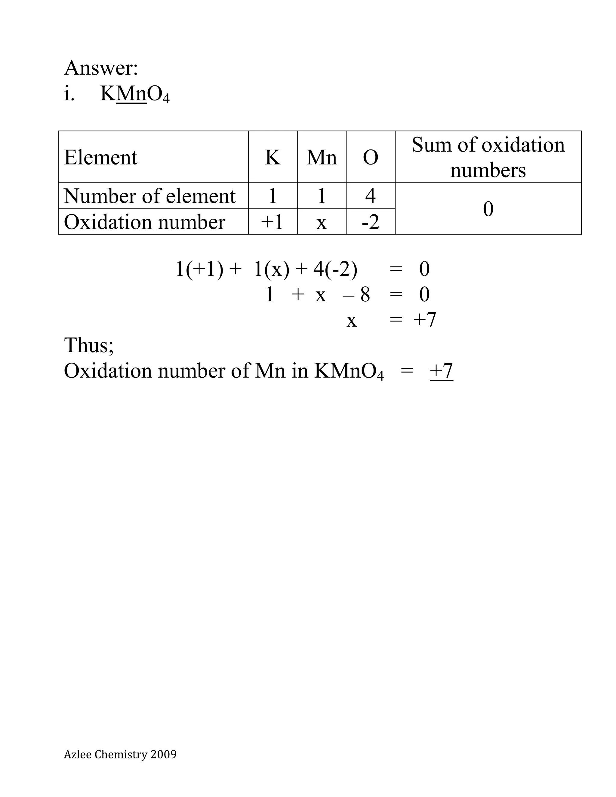 Azlee Chemistry 2009
Answer:
i. KMnO4
Element K Mn O
Sum of oxidation
numbers
Number of element 1 1 4
0
Oxidation number +1 x -2
1(+1) + 1(x) + 4(-2) = 0
1 + x – 8 = 0
x = +7
Thus;
Oxidation number of Mn in KMnO4 = +7
 